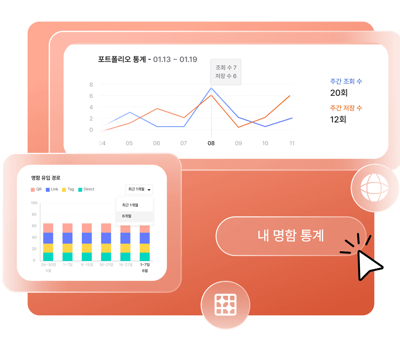 통계 이미지